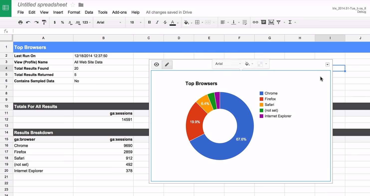 organik-trafik-google-analytics